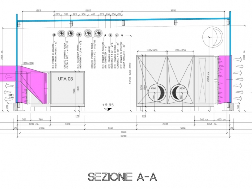 kedrion-bolognana-nuovo-dipartimento-validazioni-virali-1
